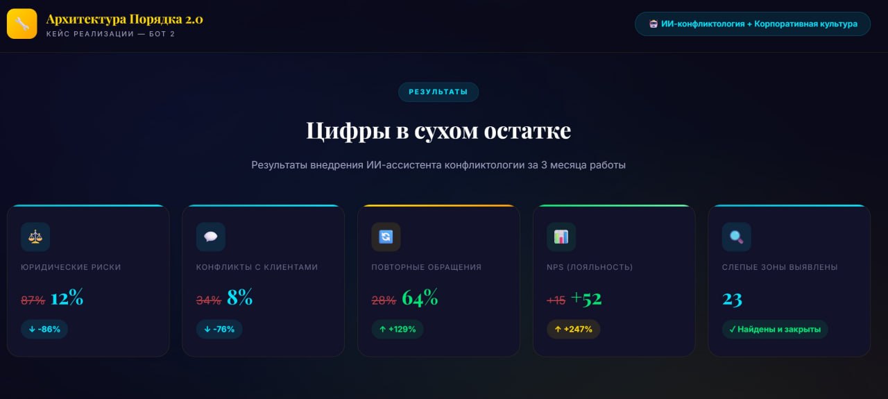 Фото проекта: логистика и процессы