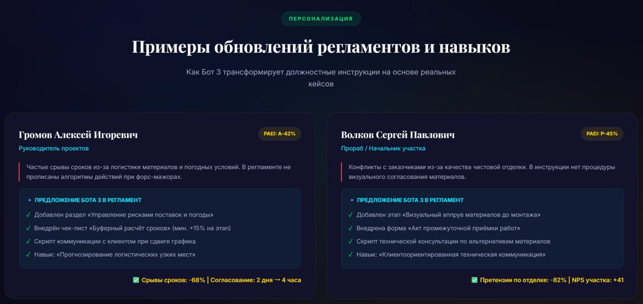Фото проекта: материалы и качество